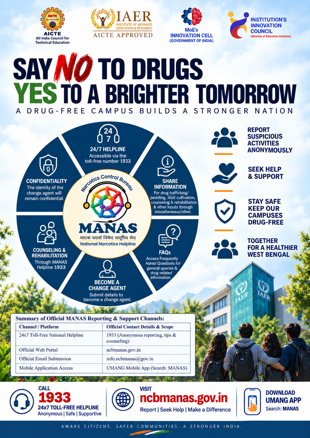 MANAS Drug Free Campus Official Poster - IAER IIC Compliance